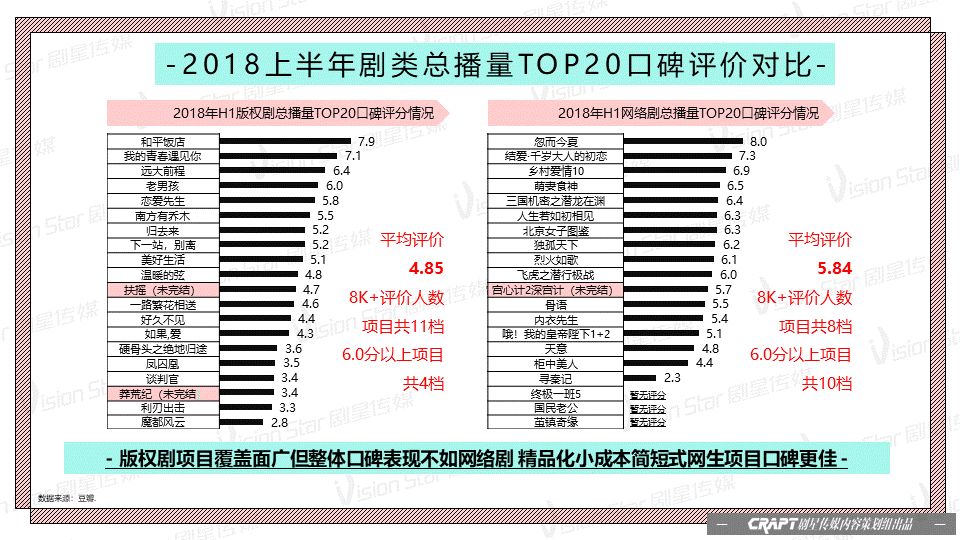 腊八雍和宫