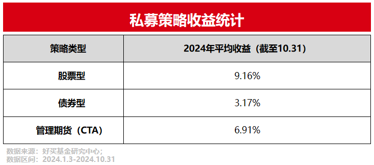 2025年A股投资机会