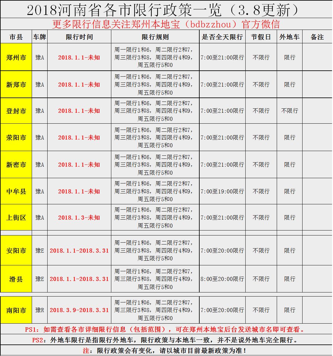 再上两天班又能休息了迅速执行解答计划_领航款73.94.88