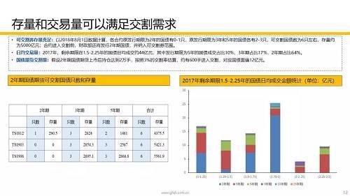 1月20日起买手机最高补500元