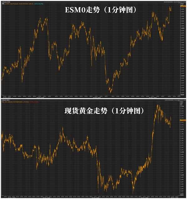 美国一场“罕见公开对垒”背后