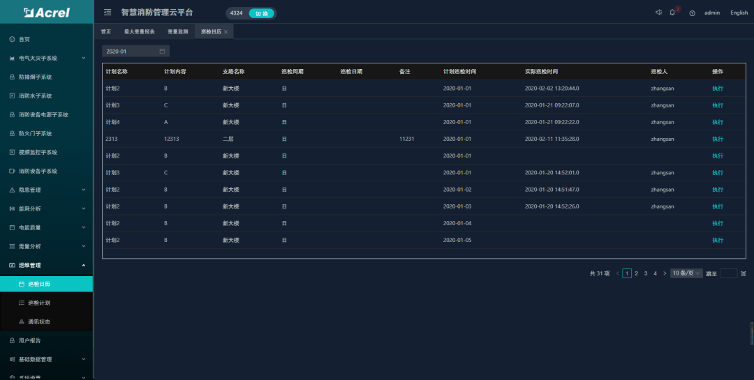 深层数据策略设计挑战版