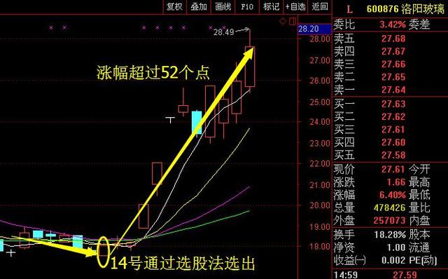 罚没超1600万元