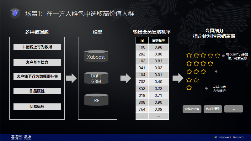 刘烨儿女全英文演出