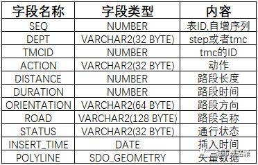 唐钱婷回应