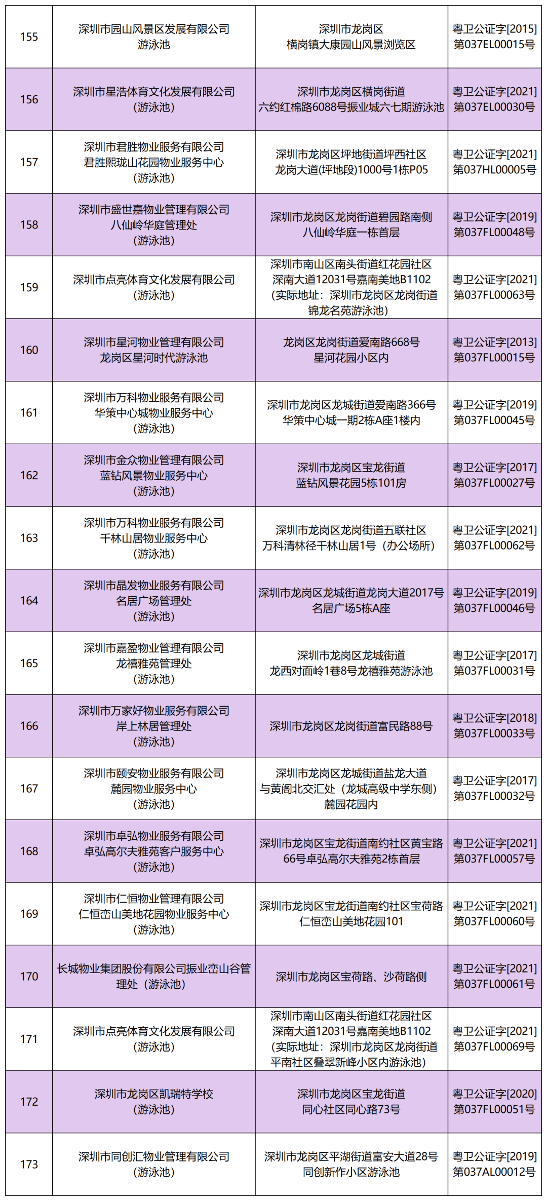 官方回应资源实施方案