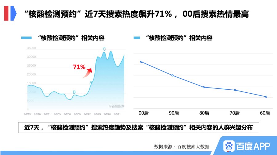 留学生代发国外朋友圈30元一条