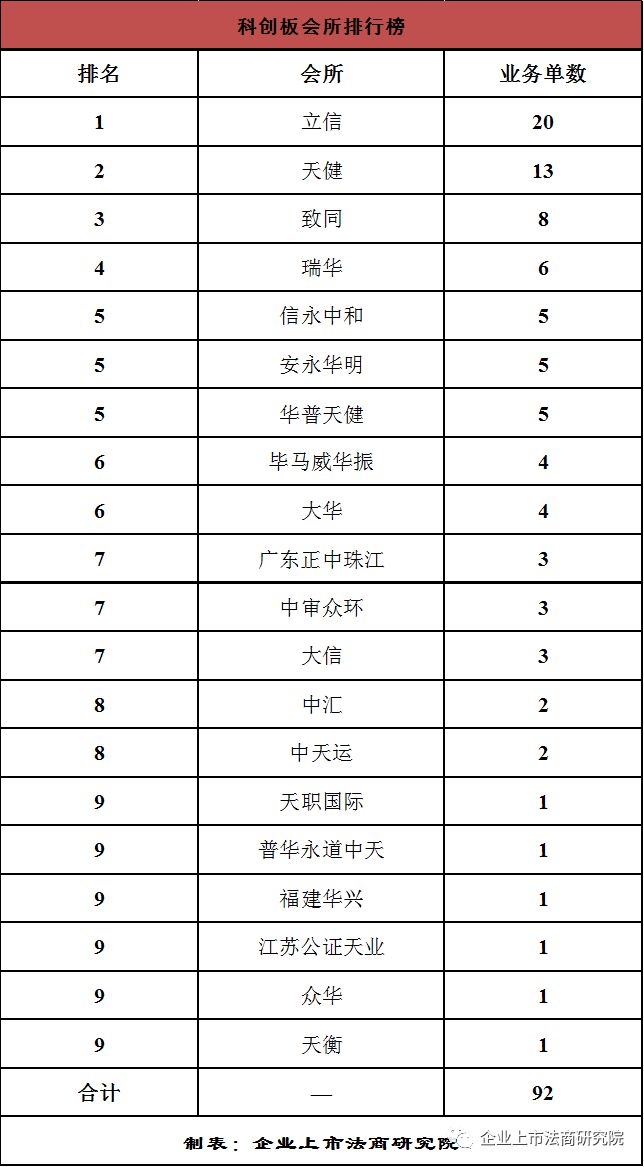 融券变相T+0交易