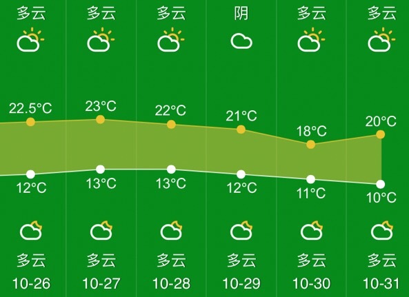 新一股冷空气将影响我国中东部快速解答策略实施_版插47.80.70