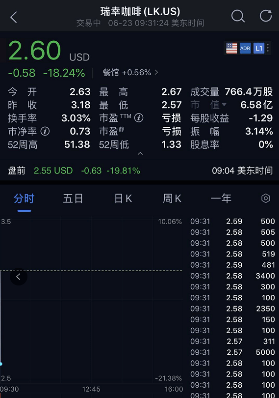 2025年1月22日 第135页