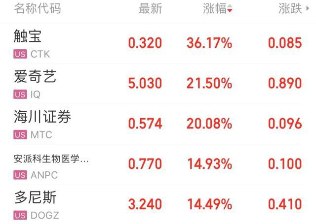 韩国出生人口数时隔九年实现正增长科技成语解析说明_冒险版26.29.53