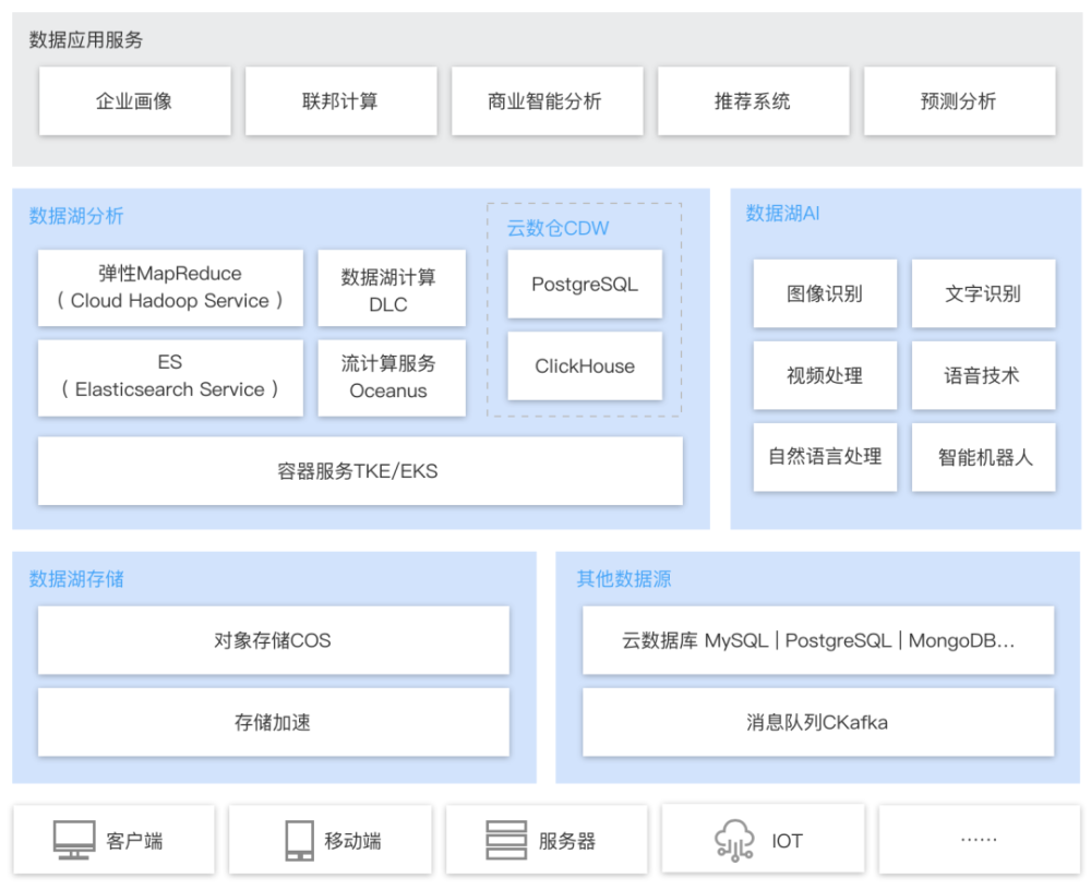 湖南小学领导