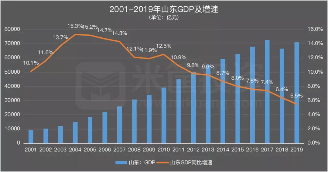 数说2024中国经济脉动数据引导设计策略_MP94.19.94