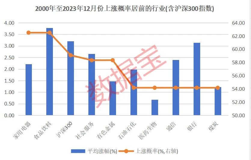 券商2025年首批“金股”出炉多样化策略执行_Linux11.62.15