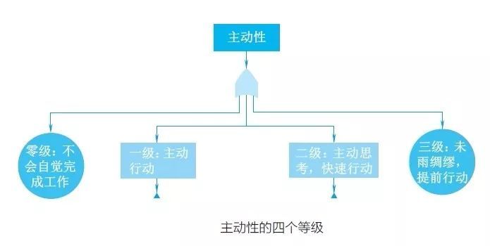 约基奇连续三分结构化推进评估_VE版57.13.12