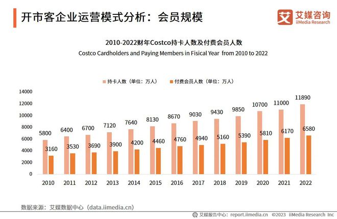 2024年出生人口出现回升