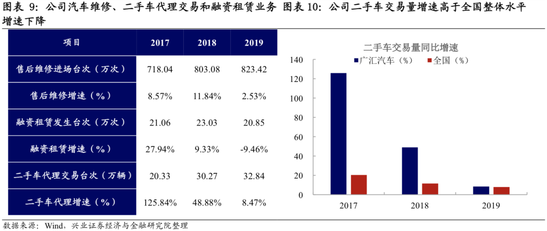 股权冻结