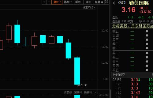 波音今年公司已亏损近80亿美元经济性执行方案剖析_撤版91.49.98