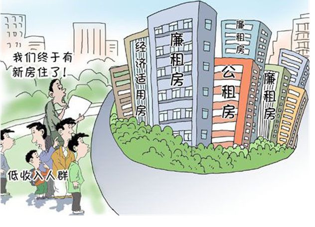 保障性住房再贷款