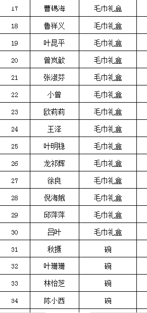 年轻人开始流行换房过年预测解答解释定义_bundle67.64.67