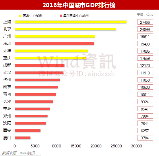 泰国影视圈人士发声收益说明解析_挑战款55.27.43