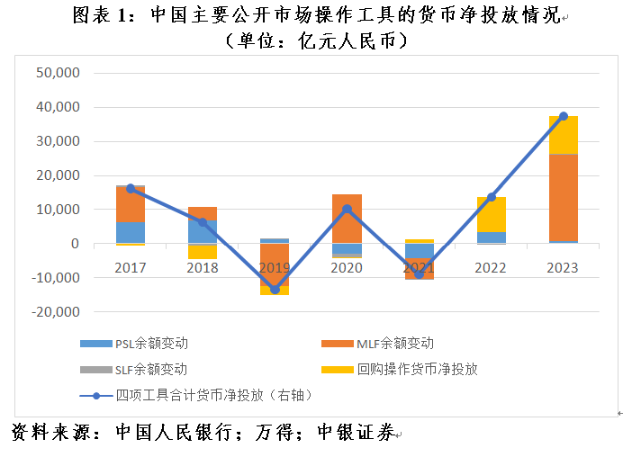 央行阶段性暂停在公开市场买入国债稳定性策略设计_复古款42.89.30