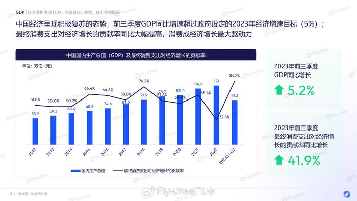 经济日报：消费贷不应搞价格战现状说明解析_铜版42.15.16