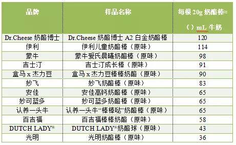 盒马新任CEO称将冲击千亿规模涵盖广泛的解析方法_9DM89.94.86