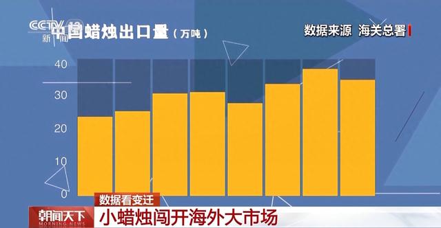 加州山火失控全面实施数据策略_版筑54.75.99