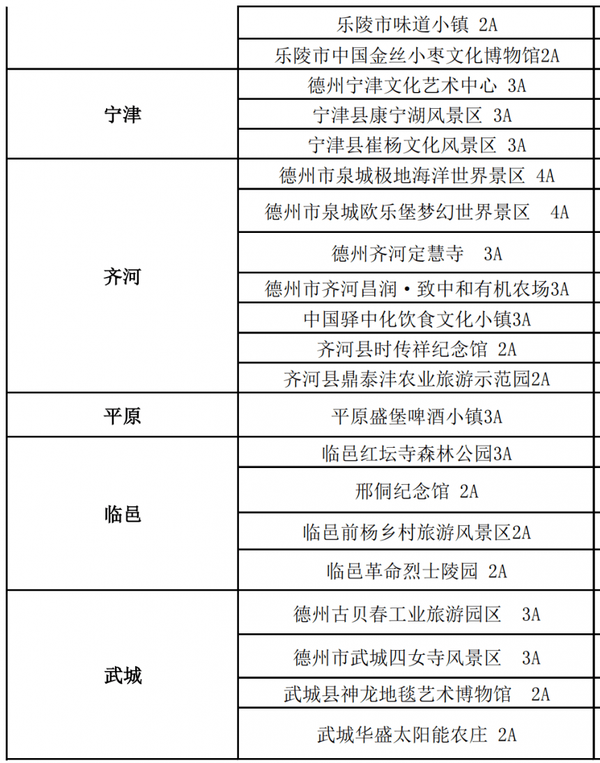 白云山景区回应游客被卡半空精细评估说明_木版72.41.87