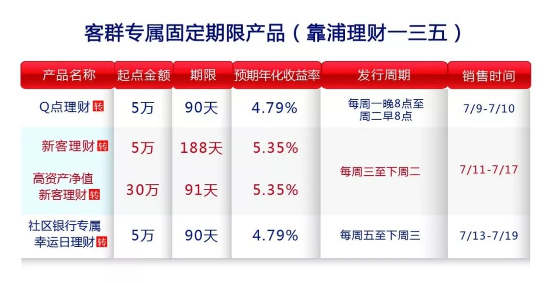 大国重器精细计划化执行