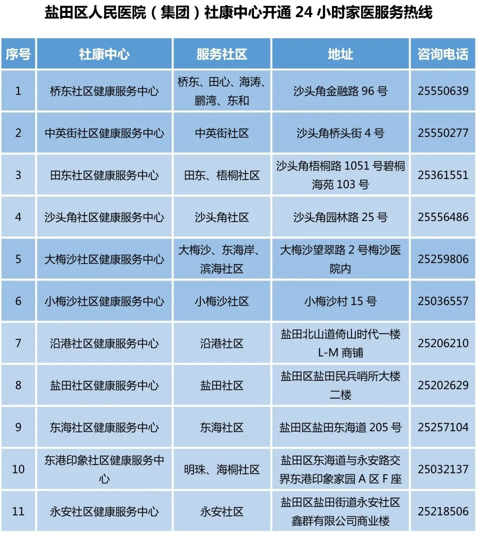 2025年1月22日 第16页