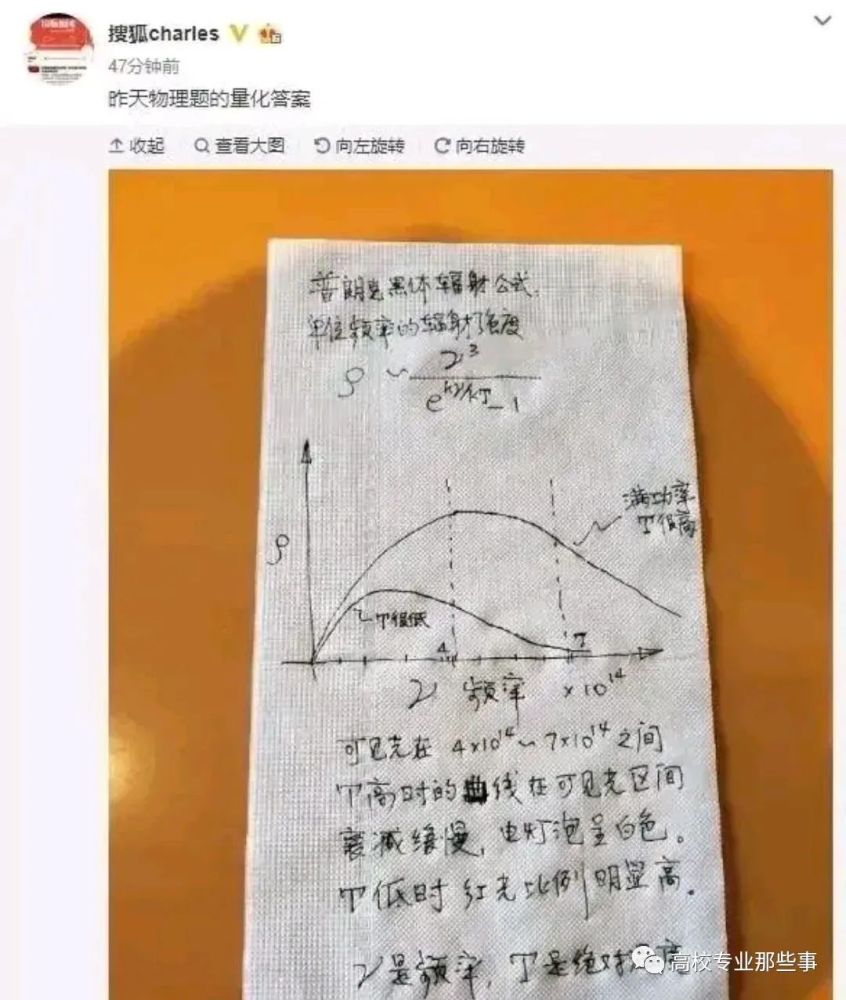 量子力学解释解释定义