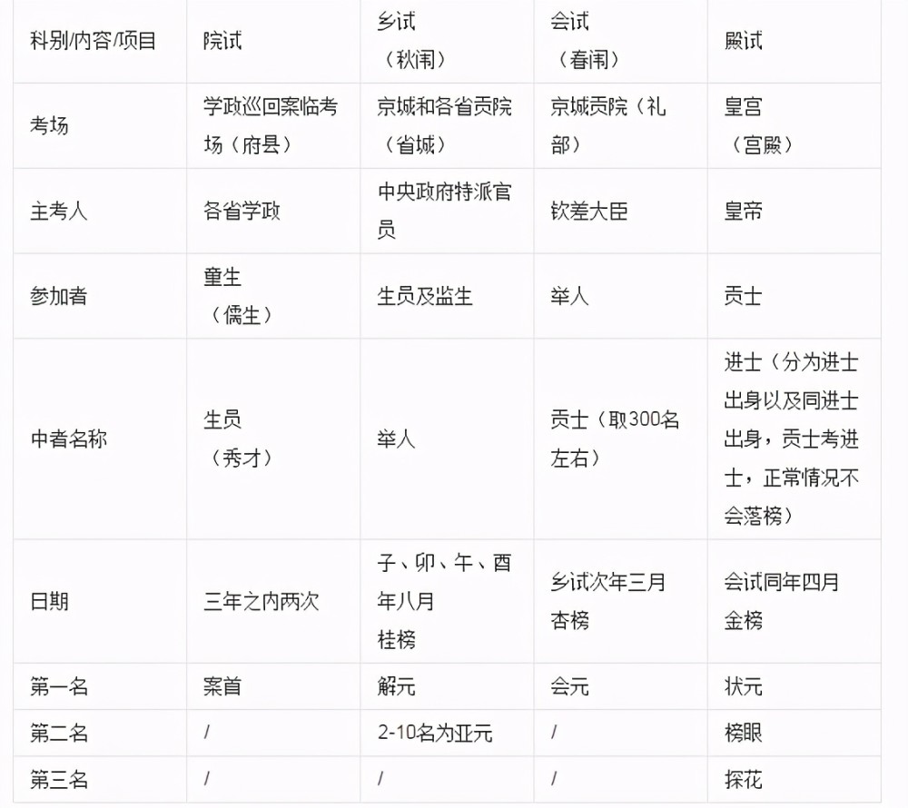 跑男最新成果解析说明