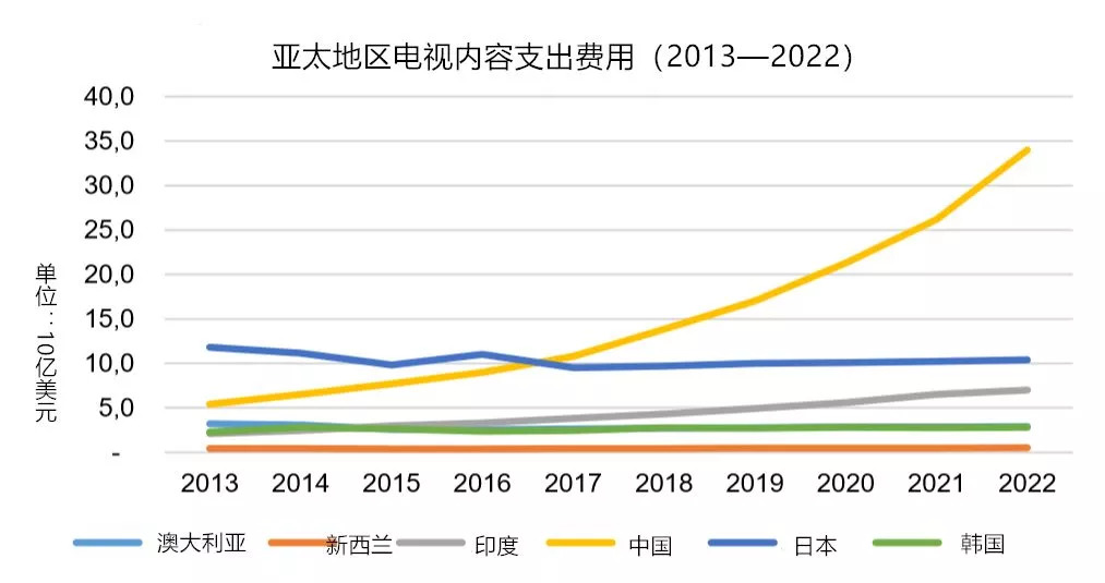 买下日本70万平米小岛的女子咋样了