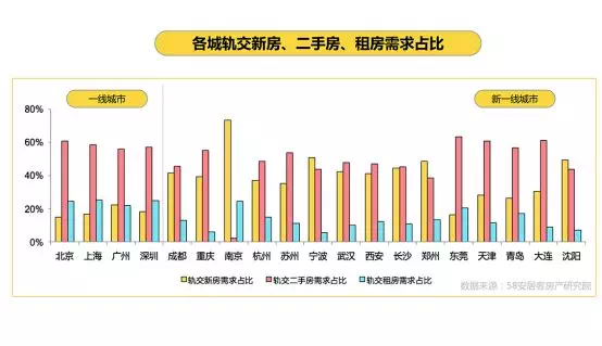 数据解析（比赛数据解析）