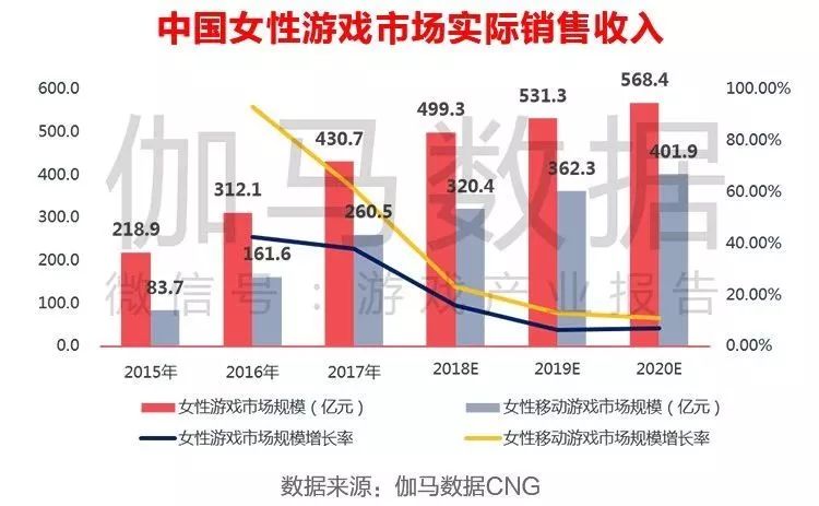 甲流高烧不退