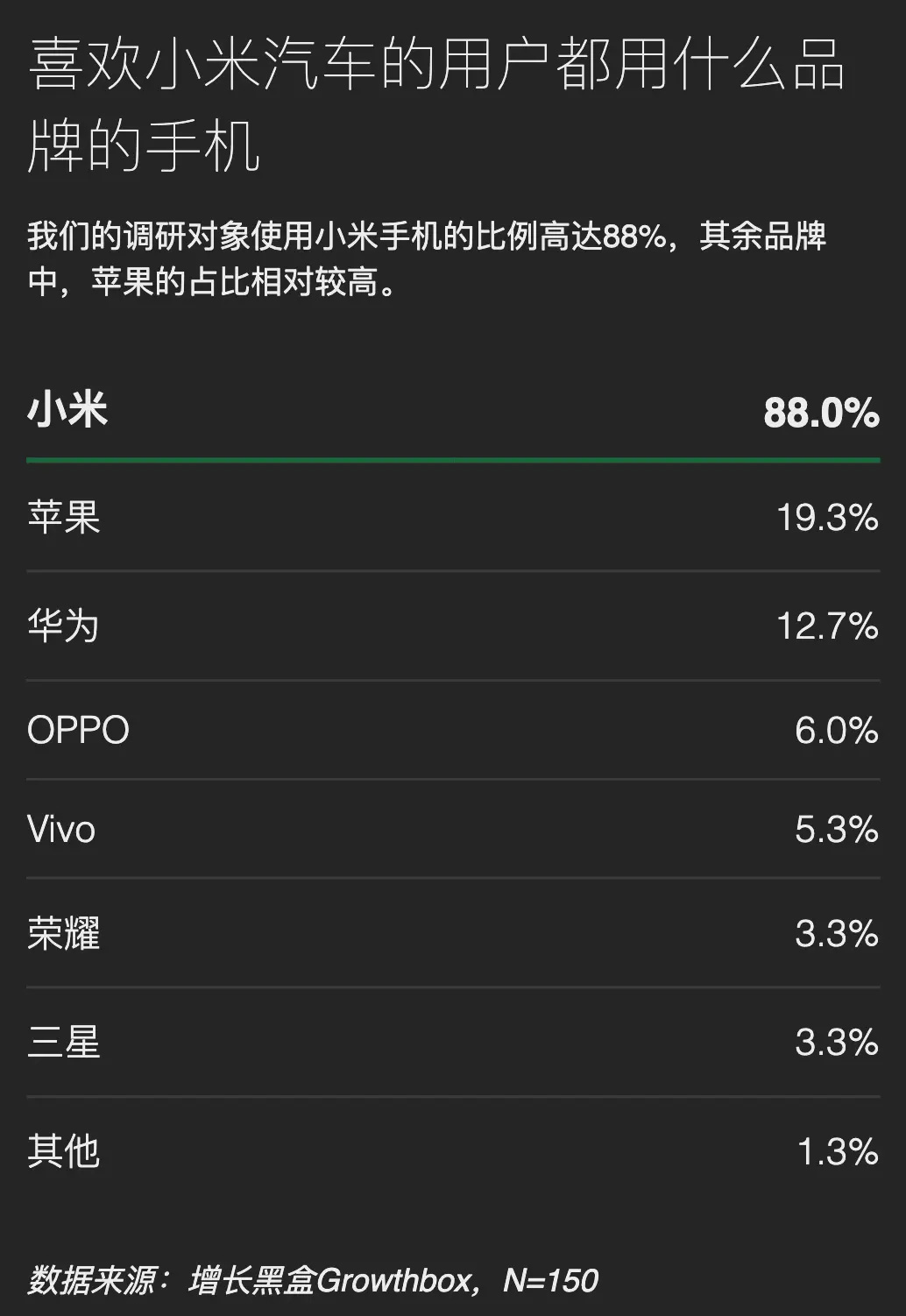 雷军回顾小米SU7爆火：觉得在做梦数据导向解析计划_版荡75.62.52