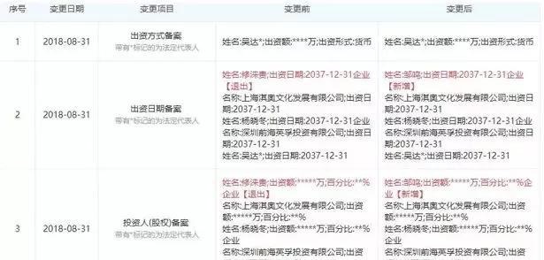 A股再现“蛇吞象”并购安全设计解析_试用版30.92.60