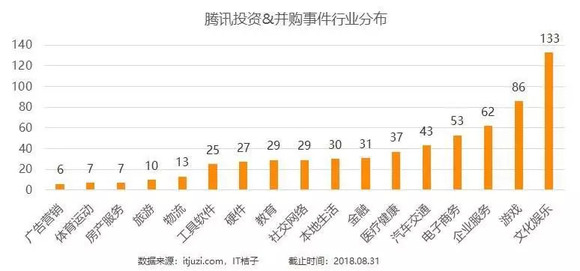 中国资产评级灵活性策略设计