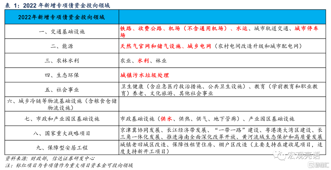 冬至开播连贯方法评估