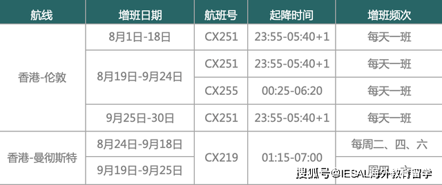 国泰航空航班食物中毒事件