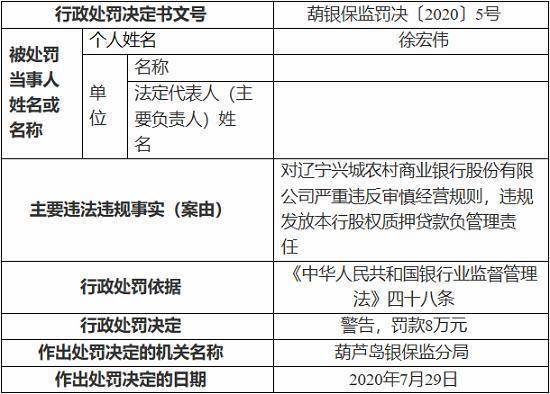 葫芦岛村庄分红18年 今年分1880万专家解析意见_苹果款96.24.34