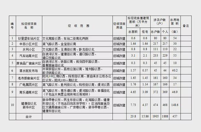 网约护士流行：有人4年接了3000单实地分析数据计划_4K版59.63.28