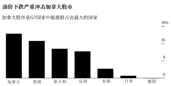 量化紧缩实地分析考察数据