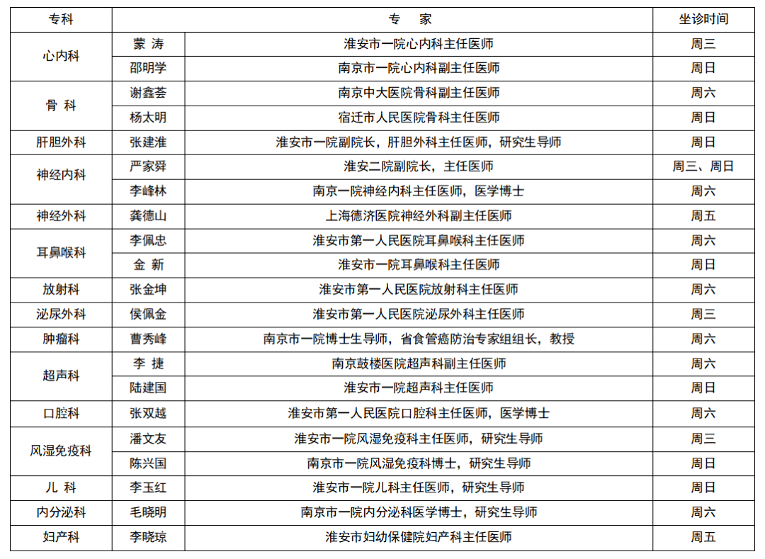 樊振东谈对未来规划专业说明评估_Premium72.22.33