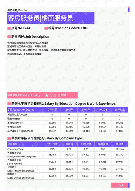 胖东来员工结婚标准被指管太宽实地分析数据应用_Prime60.26.90