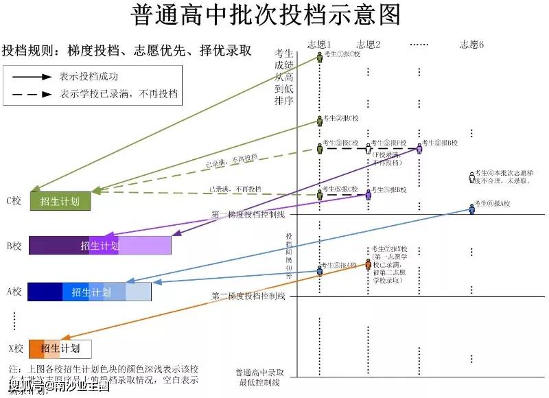 大鸟闯入院中叼走池中锦鲤多元化策略执行_旗舰款20.30.74