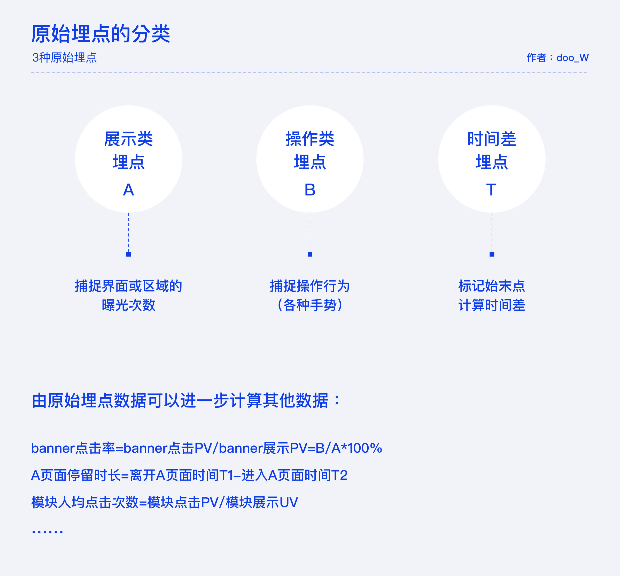 车厘子直播间喊出“地板价”全面实施策略数据_AP43.14.54