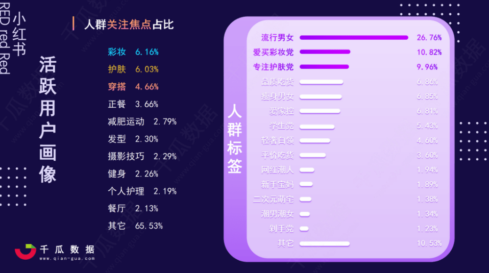 蜜雪冰城实效策略分析